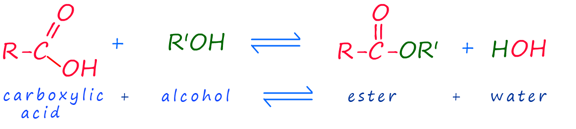 general equation for an esterification reaction